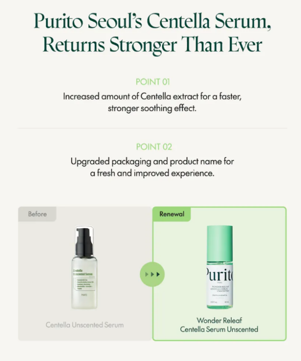 PURITO, Wonder Releaf Centella Serum Unscented 60ml - Image 2