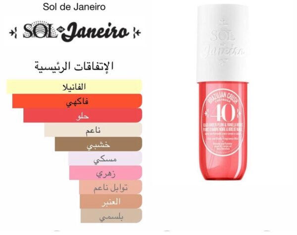 Sol De Janeiro 40
عطر جسم وشعر حجم 90ml - Image 2