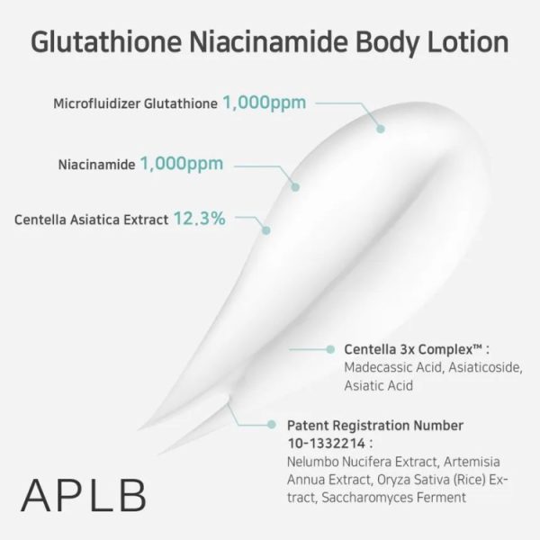 APLB, Glutathione Niacinamide Body Lotion 300ml - Image 2