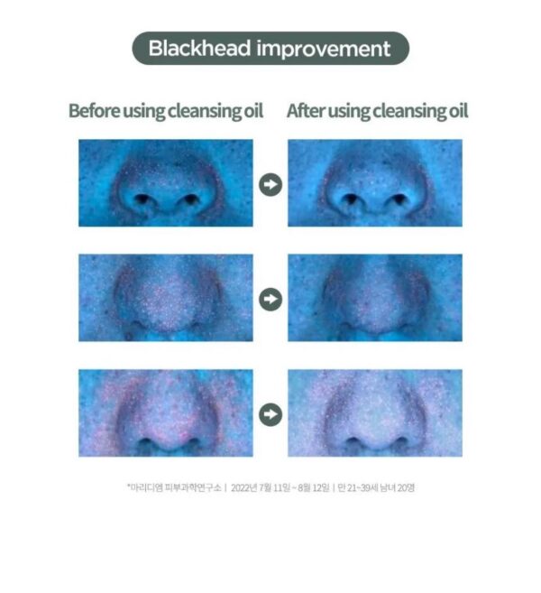 Anua, Heartleaf Pore Control Cleansing Oil 200ml