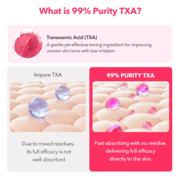 img_0904.png APRILSKIN, TXA Niacinamide Toning Shot 99 Serum 30ml