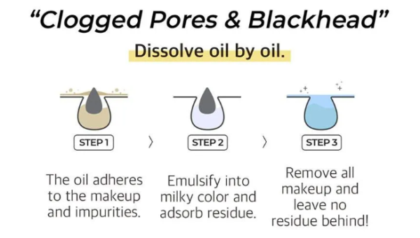 numbuzin, No.1 Easy Peasy Cleansing Oil