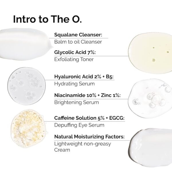 The Ordinary Mini Discovery Skincare Set