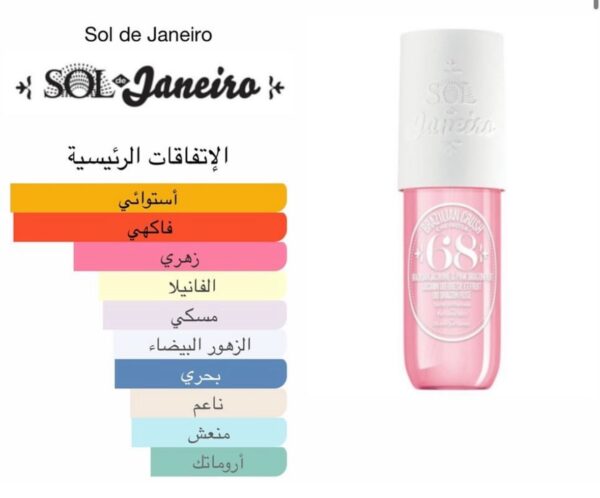 Sol De Janeiro CHEIROSA 68 
عطر جسم وشعر 90ml