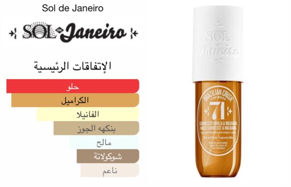 Sol de Janeiro Cheirosa 71
عطر جسم وشعر حجم 90ml