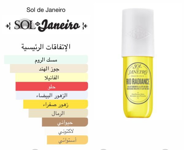 Sol de Janeiro Rio Radiance 90ml