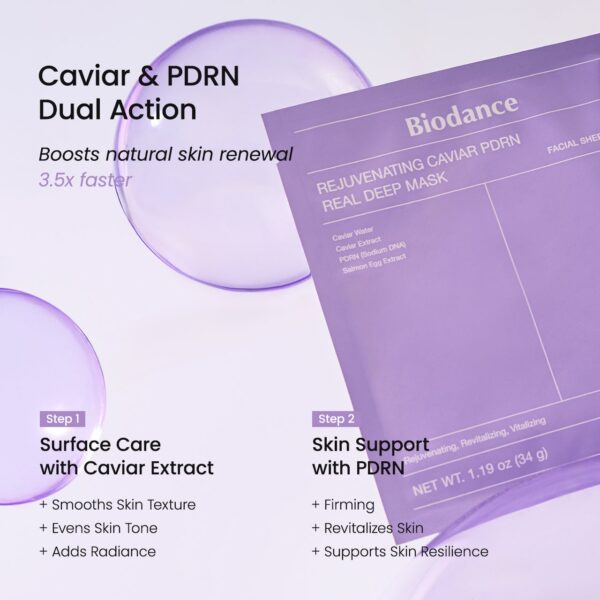 Biodance Rejuvenating Caviar PDRN Real Deep Mask 4pcs kit