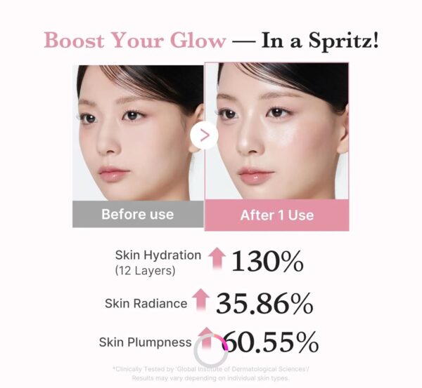 medicube pdrn pink collagen mist serum 100ml